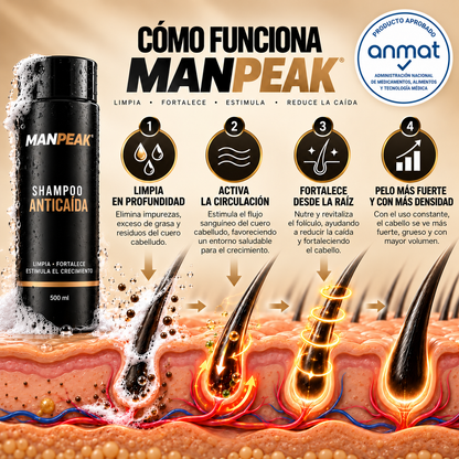 SHAMPOO ANTICAIDA MANPEAK
