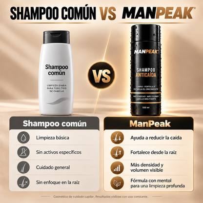 SHAMPOO ANTICAIDA MANPEAK