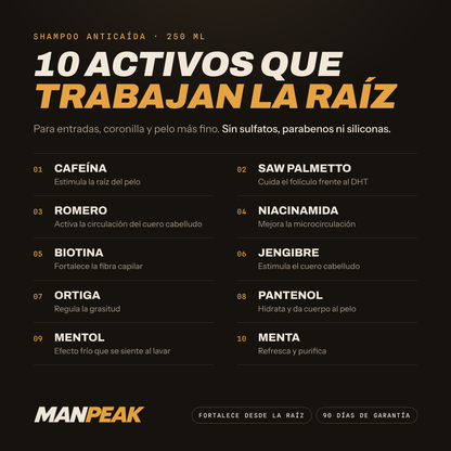 SHAMPOO ANTICAIDA MANPEAK